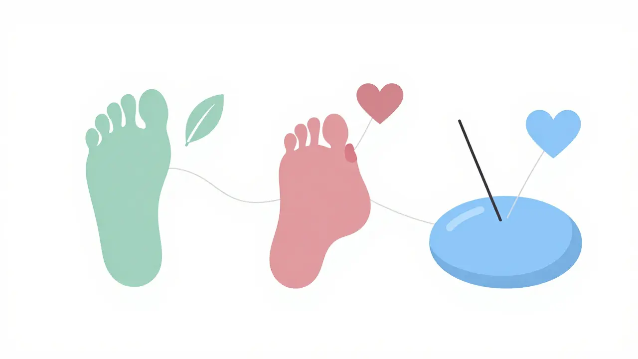 Srovnání reflexní masáže s akupunkturou a Shiatsu